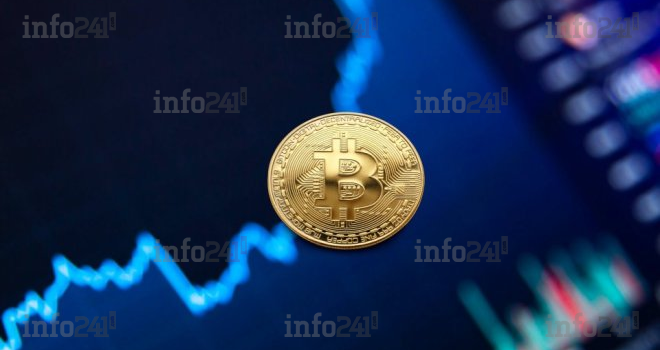 Comment investir dans la technologie Bitcoin