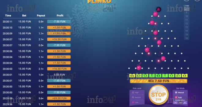 Déposez et gagnez&nbsp;: l’expérience ultime de Plinko