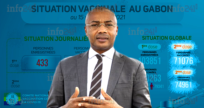 Les autorités gabonaises manipuleraient-elles les chiffres sur la pandémie de Covid-19 ?