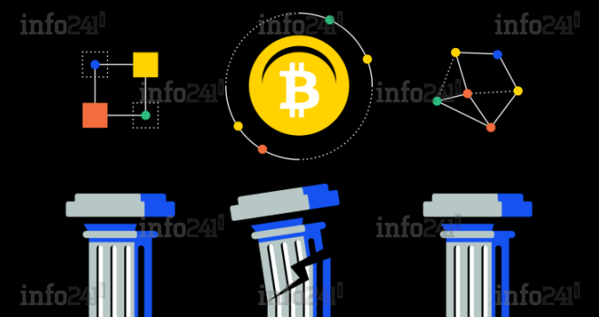 Choses à savoir sur l’investissement dans le Bitcoin pendant une récession